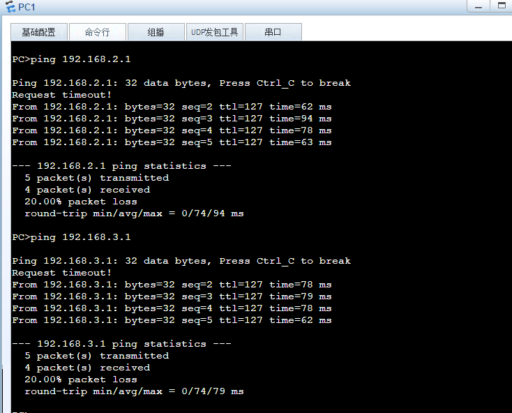 loopback地址，静态vlan，trunk的介绍，附实验题