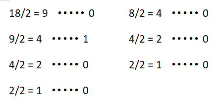 C++练习7：判断一个数是否为2的幂次方_c++判断一个数是否为2的幂-CSDN博客