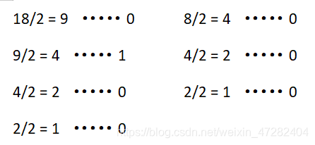 C++练习7:判断一个数是否为2的幂次方_c++判断一个数是否为2的幂-CSDN博客
