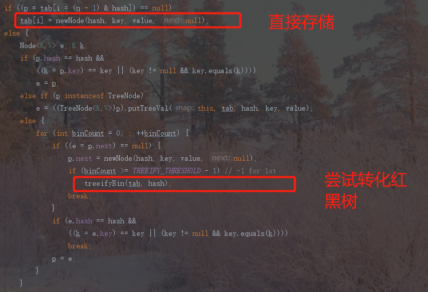 java集合之HashMap