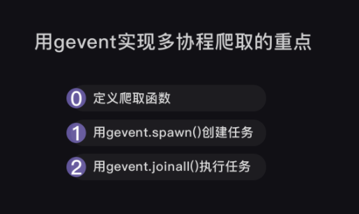 watermark,type_ZmFuZ3poZW5naGVpdGk,shadow_10,text_aHR0cHM6Ly9ibG9nLmNzZG4ubmV0L3dlaXhpbl81MTYzMzUwMQ,size_16,color_FFFFFF,t_70