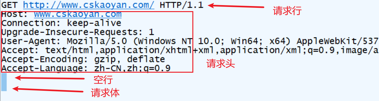 计网的细节_localhost 使用加密来保护你的信息。这次,当 microsoft edge 尝试连接到 lo-CSDN博客