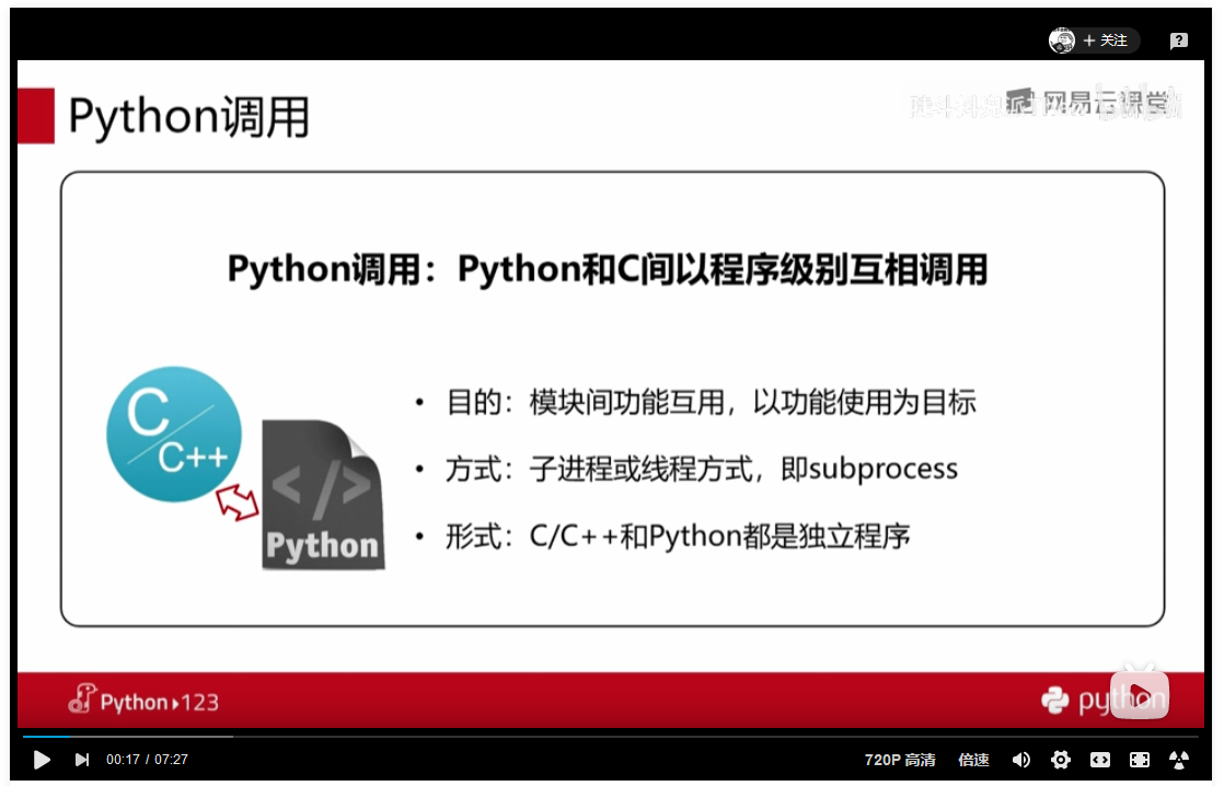 Python标准库subprocess的使用 Win10环境下py文件调用exe文件 敲代码的小风 程序员宅基地 程序员宅基地