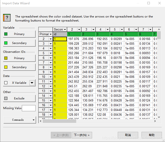 SIMCA-P 11.5 使用教程 PCA分析 PLS-DA分析