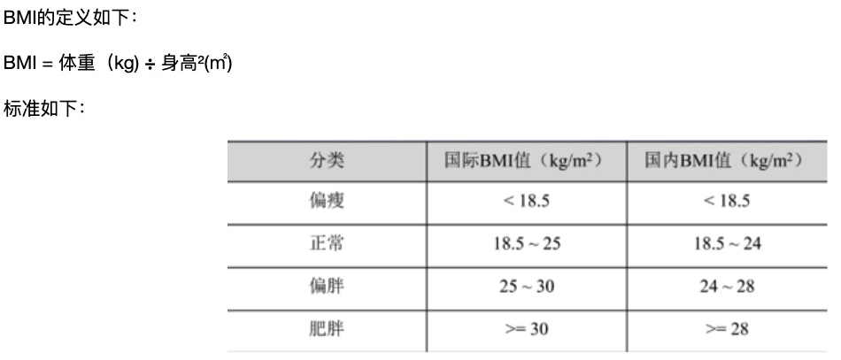 python学习 09 编程小练习_编写一个根据体重和身高计算bmi值的程序,并同时输出国际和国内的bmi指标建议值-CSDN博客