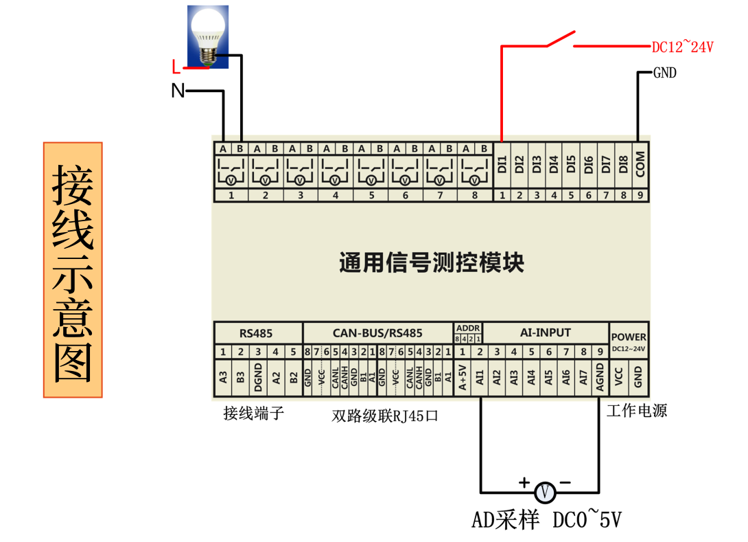 云台摄像头485接线图图片