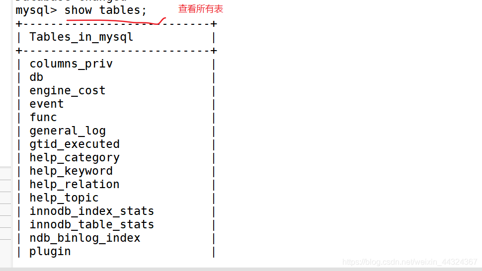 Mysql数据库、表结构简介,以及增删改查SQL语句和表结构的具体图文操作_数据库简表-CSDN博客