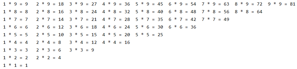 九九乘法表