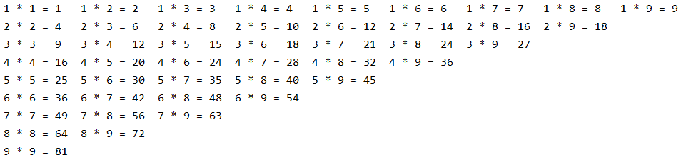 九九乘法表