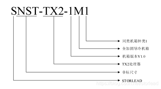 多功能存储服务器领存技能
(多台存储服务器集群方案)「存储服务器一般多少钱」 行业资讯 多功能存储服务器领存技术(多台存储服务器集群方案) 多功能存储服务器领存技能
(多台存储服务器集群方案)「存储服务器一般多少钱」 行业资讯