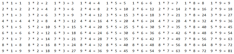 九九乘法表