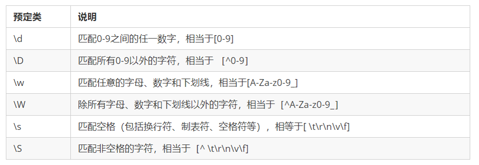 JavaScript高级04天笔记