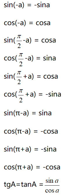 三角函数公式和图像大全[通俗易懂]