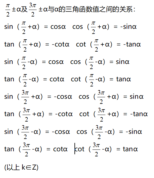 tansincos表图图片