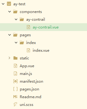 ay-contrail插件项目结构