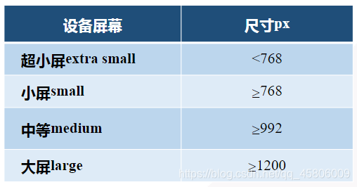 设备尺寸