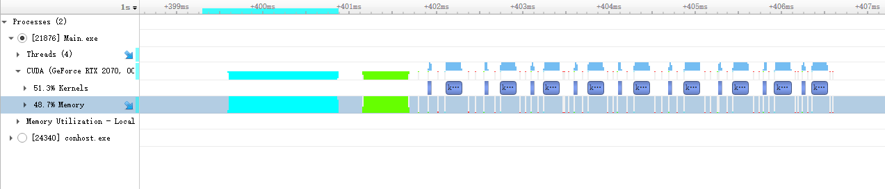 CUDA-loop unwinding for performance optimization - Programmer Sought