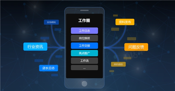 万店掌多样化OA，让零售连锁企业协同更高效