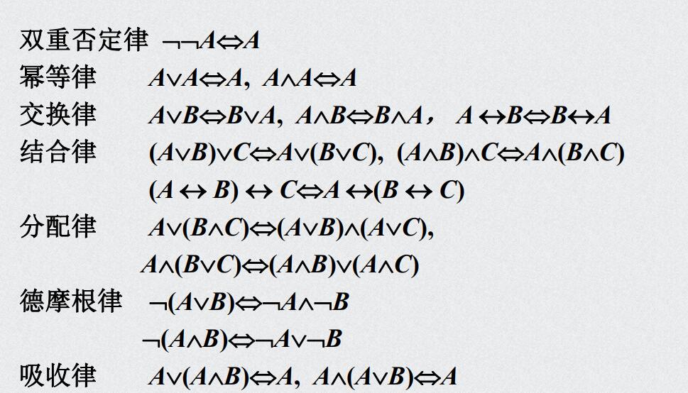 离散数学逻辑常用公式_离散数学推理规则公式-CSDN博客