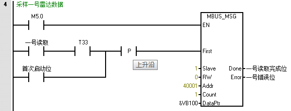 03tf03新版本485版本modbus協議在西門子plcs7200上的運用