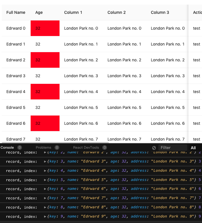 antd-table-antd-table-oncell-csdn