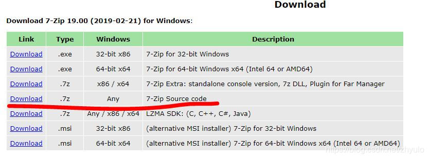 使用CodeBlocks&MinGW编译7zip中的7za.exe_编译7za.exe-CSDN博客