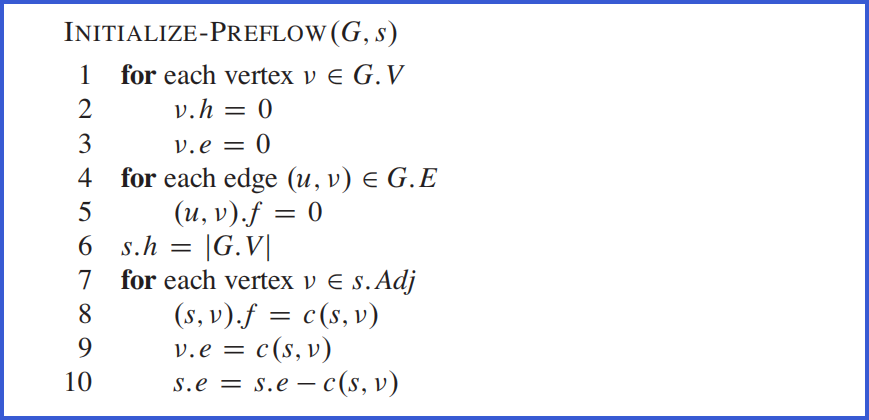 【Algorithm】Push-Relabel算法_推送重贴标签算法-CSDN博客