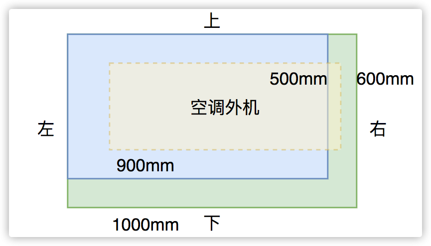 记一次跨界设计引发的思考