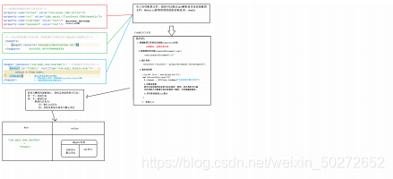 [外链图片转存失败,源站可能有防盗链机制,建议将图片保存下来直接上传(img-ExhdV2eO-1617802718172)(C:\Users\86198\AppData\Roaming\Typora\typora-user-images\image-20210407205256415.png)]