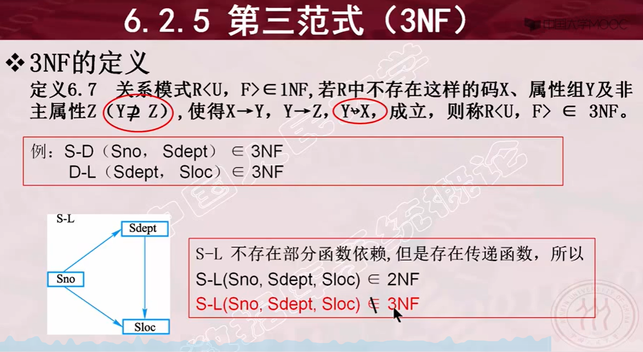 现代管理学的研究范式与企业管理理论的研究范式_第四范式 数据免清洗_范式数据库