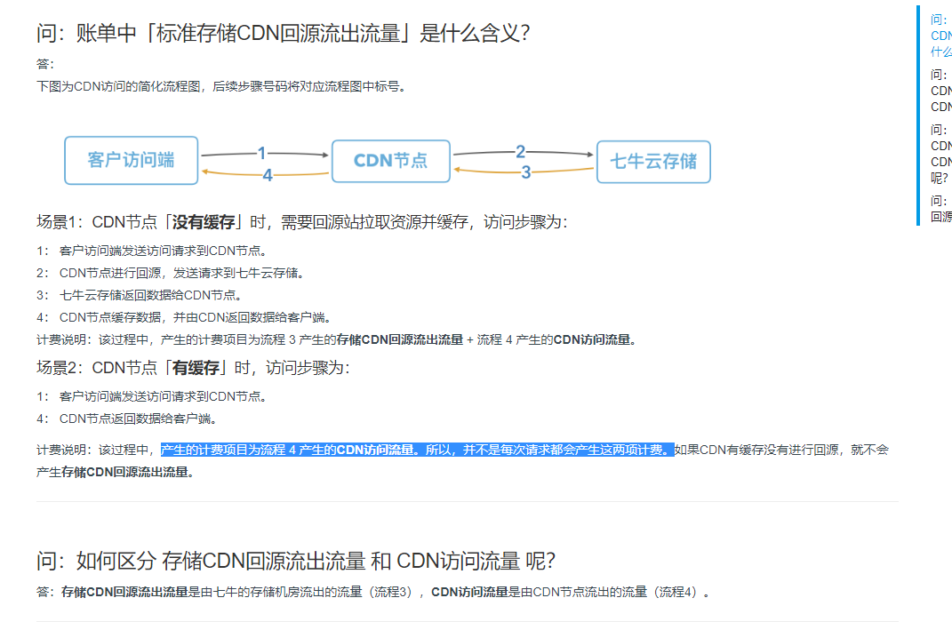 七牛云解决缓存导致的无法及时更新问题
