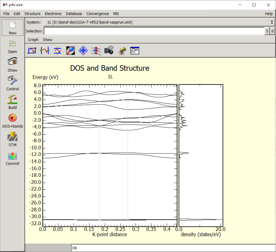 基于vasp计算结果用p4vasp和originpro画能带和态密度_hhyyyyzzzz的博客-CSDN博客_p4vasp画能带图