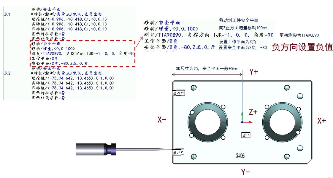 PC-DMIS 2017 基础教程