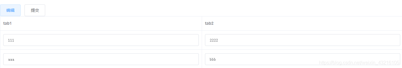 vue element项目常见实现表格内部可编辑功能