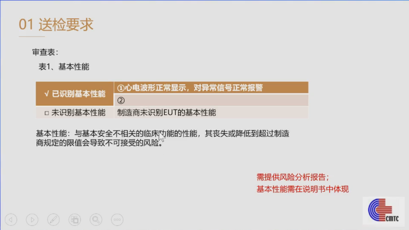 电磁兼容检测送检要求、文件编写技巧及整改案例分析