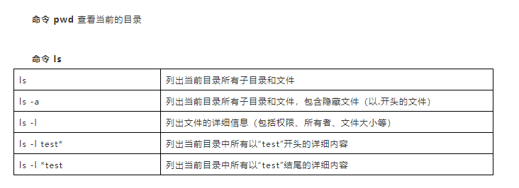 软件测试必备——linux常用命令