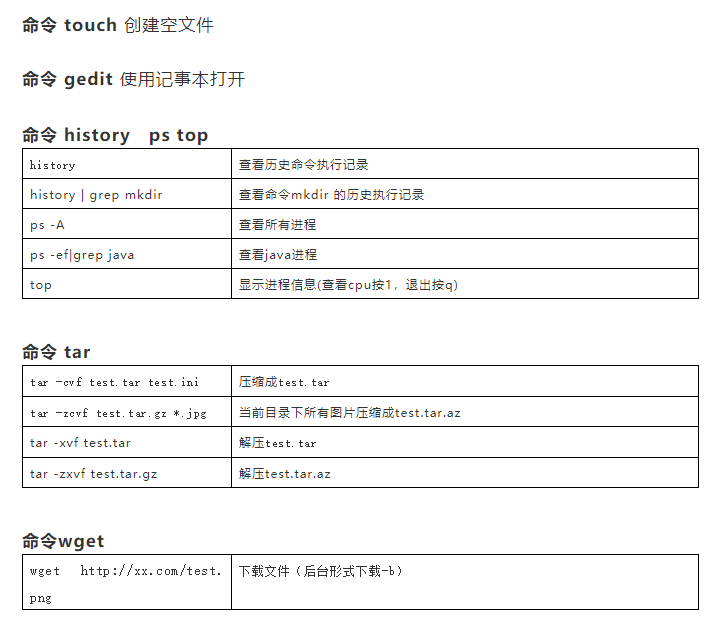 软件测试必备——linux常用命令