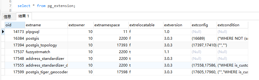 mysql uuid give random symbol