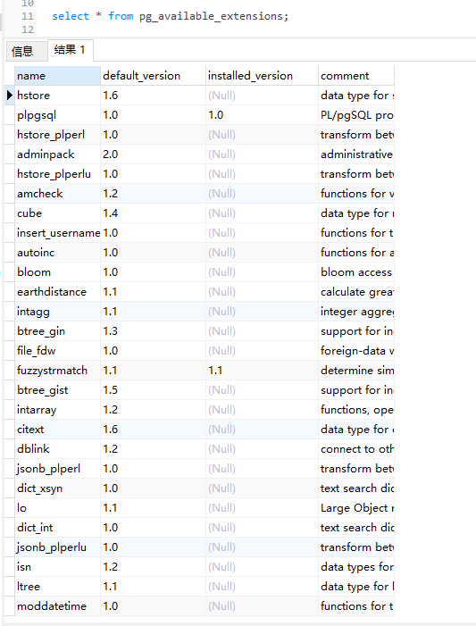 mysql uuid give random symbol