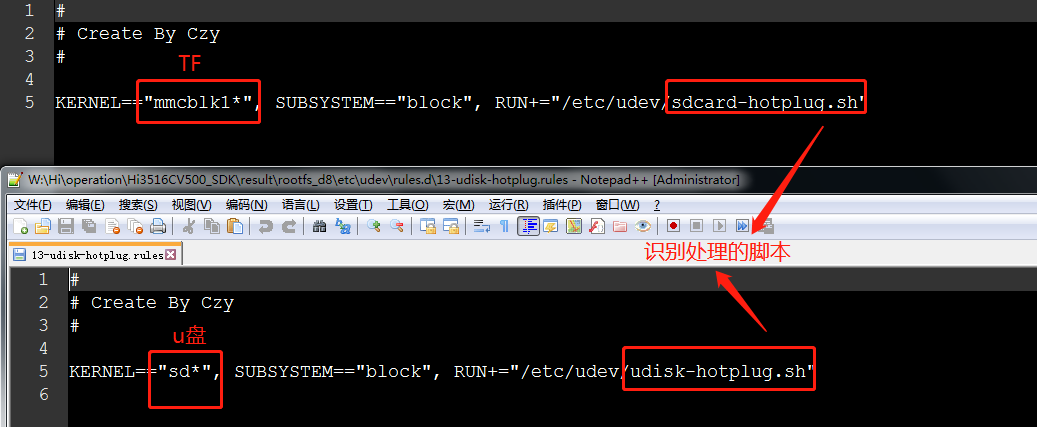 linux udev规则与使用_udev规则配置-CSDN博客