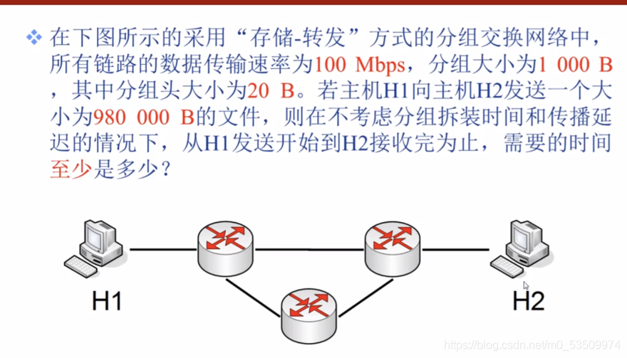 数据交换的类型