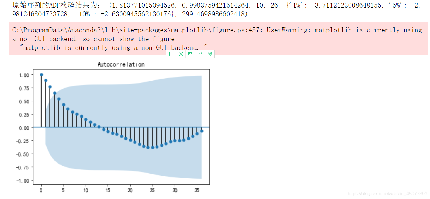 python之时间序列算法(ARMA)_python arma-CSDN博客