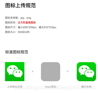 某应用商店对上传图标的要求