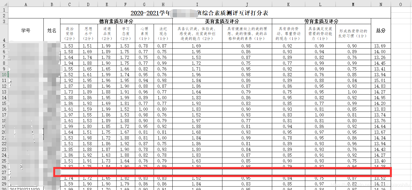 Python读取大量Excel文件并跨文件批量计算平均值