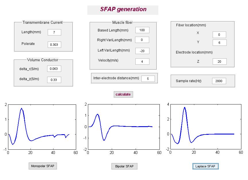 【肌电信号】基于matlab GUI MUAP波形【含Matlab源码 736期】