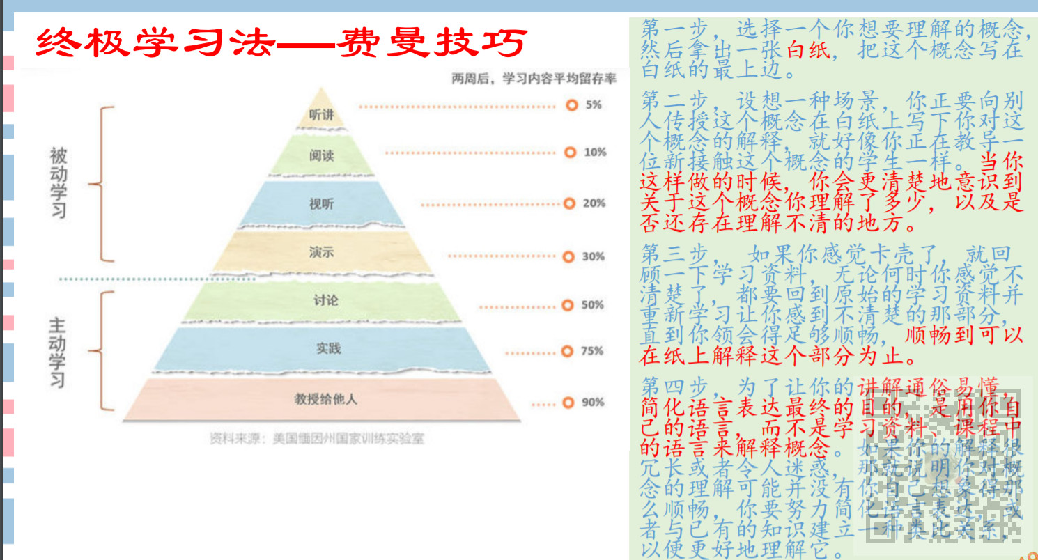 信息系统项目管理师-学习方法、重难点、10大知识领域笔记