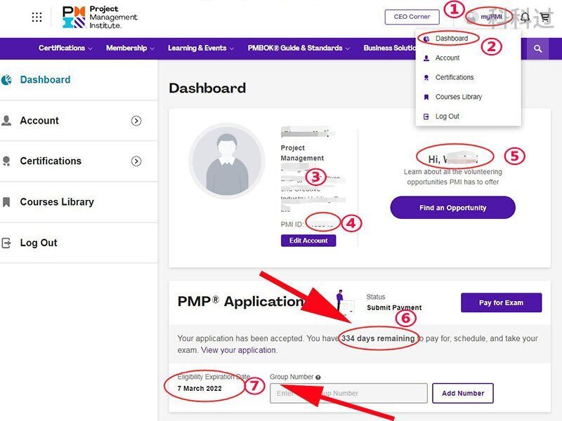 Pmp英文报名有效期怎么查 Congming的博客 Csdn博客