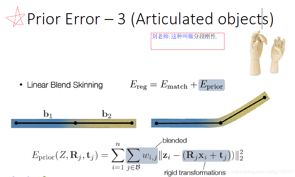 ここに画像の説明を挿入します