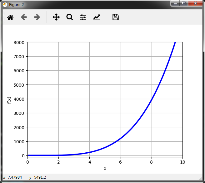 分享——一个 Python 库（ mpmath 库）的 plot 函数（可以和 mathematica 一样，画图不用列矩阵）-CSDN博客