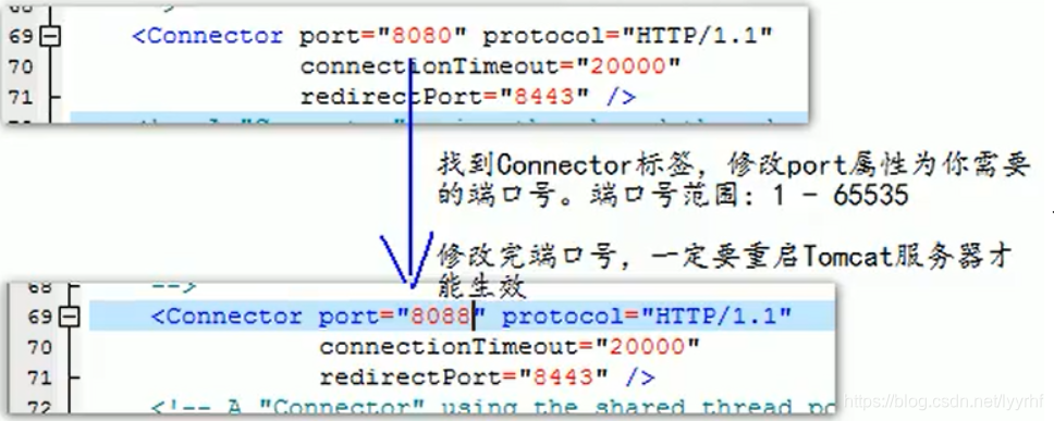 [外链图片转存失败,源站可能有防盗链机制,建议将图片保存下来直接上传(img-gygo4FFX-1617946700145)(E:\学习笔记\图片\image-20201003134050852.png)]·